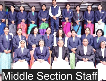 Middle-Section-Staff